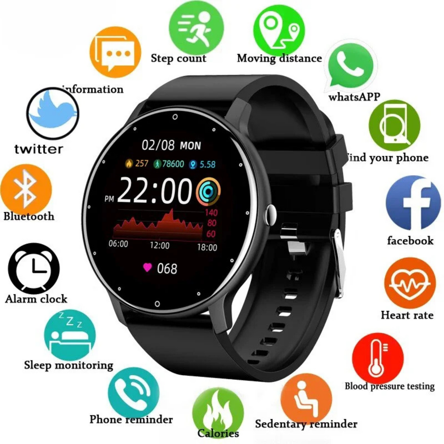 Smartwatch with Bluetooth Calling & Health Monitoring